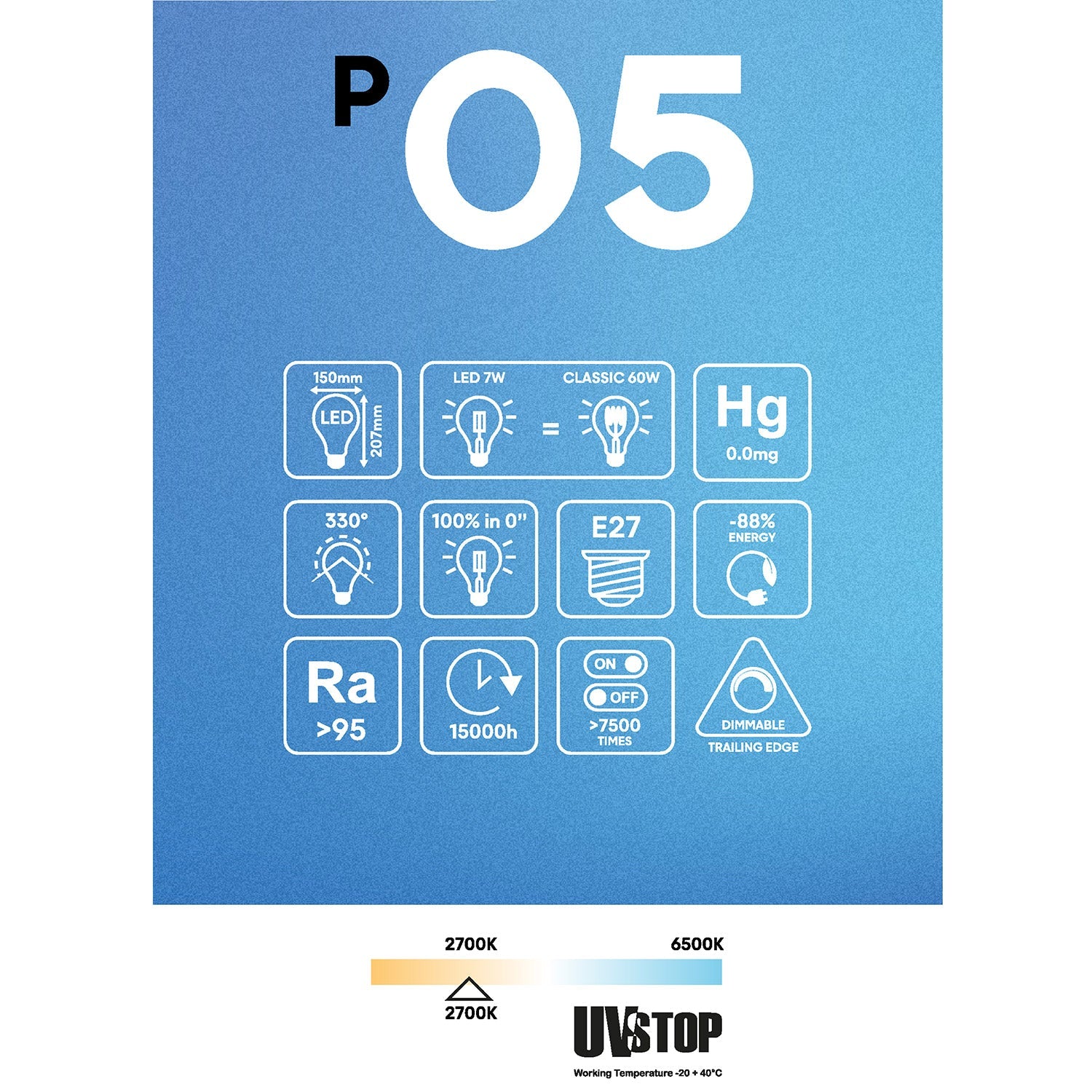 Lampadina LED Effetto Porcellana CRI 95 G150 7W 640Lm E27 2700K Dimmerabile - P05